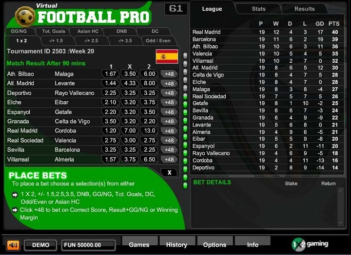 Игровой автомат Virtual Football